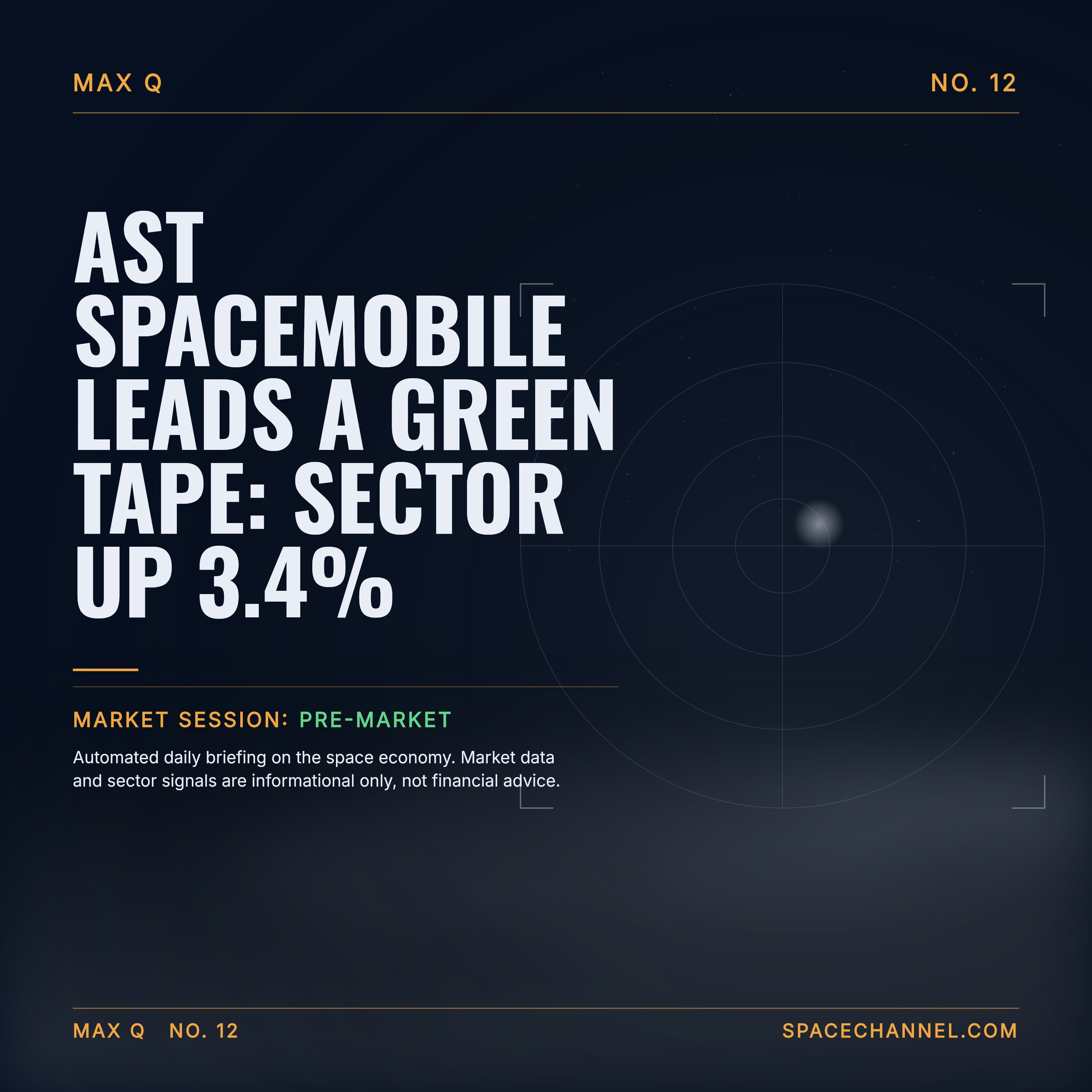 AST SpaceMobile Leads a Green Tape: Sector Up 3.4% episode artwork