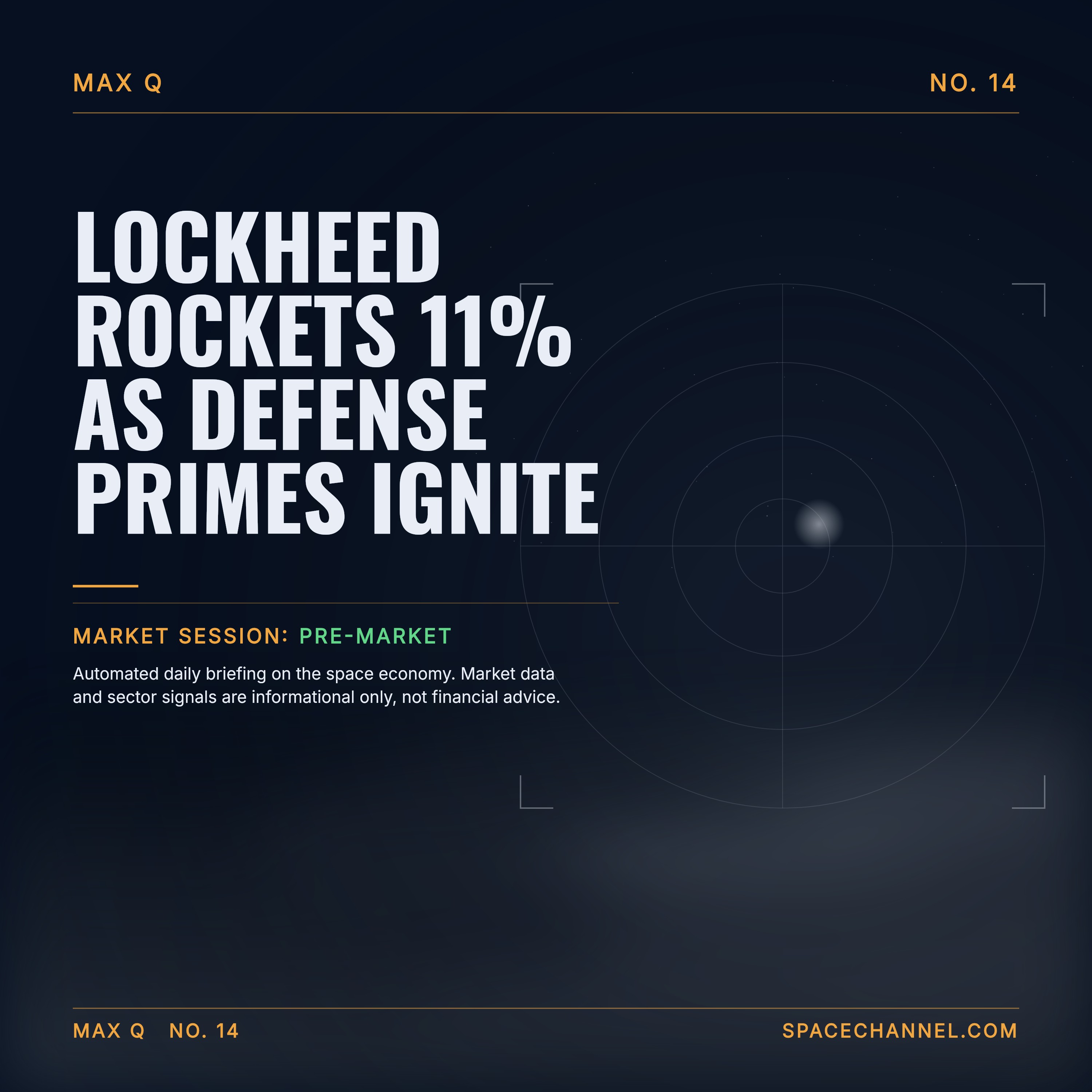 Lockheed Rockets 11% as Defense Primes Ignite episode artwork