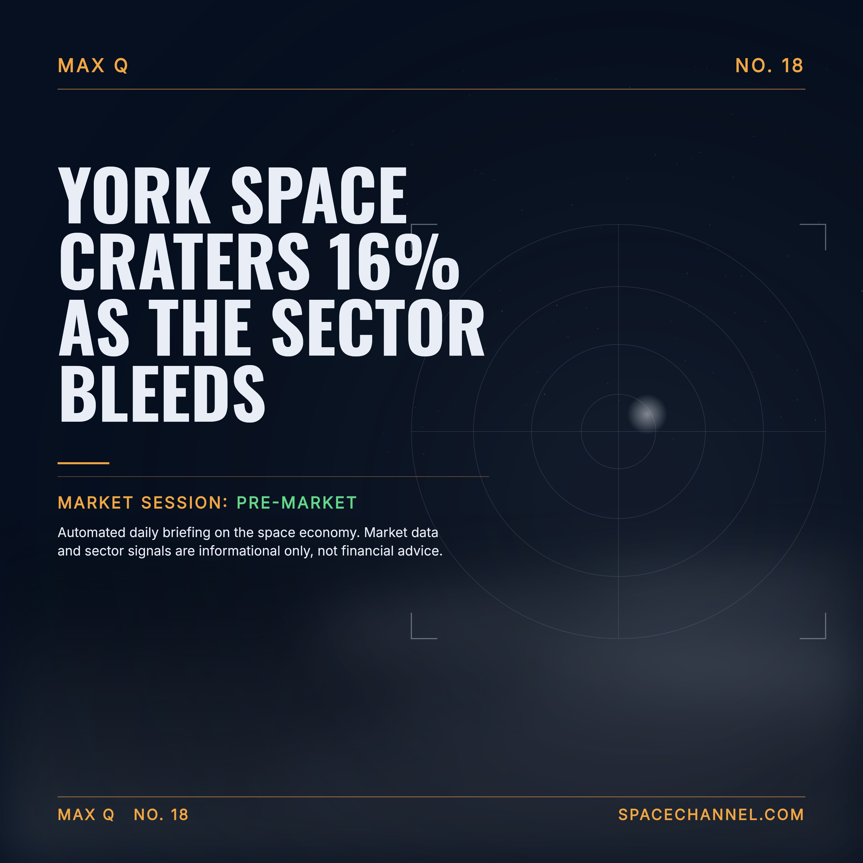 York Space Craters 16% as the Sector Bleeds episode artwork
