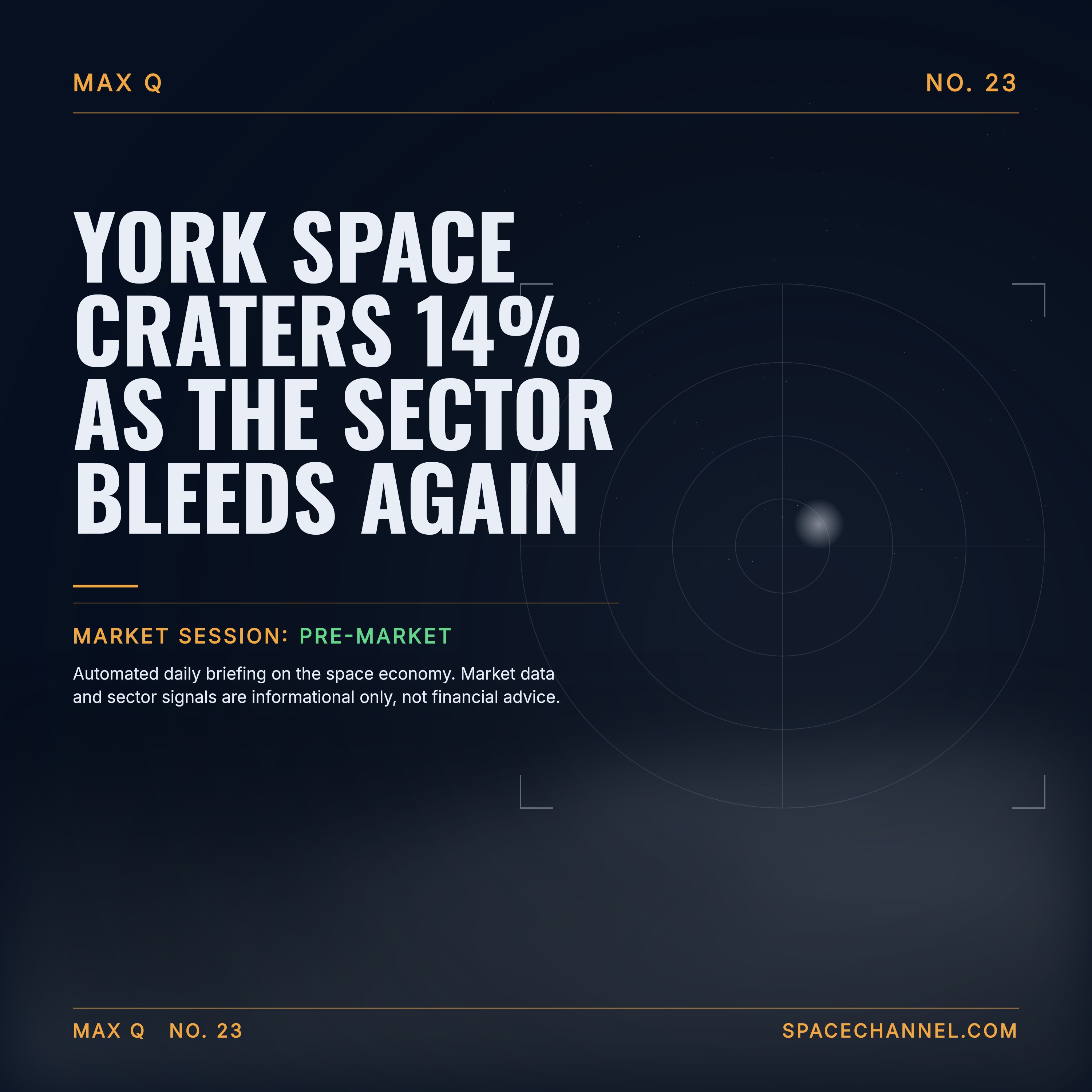York Space Craters 14% as the Sector Bleeds Again episode artwork