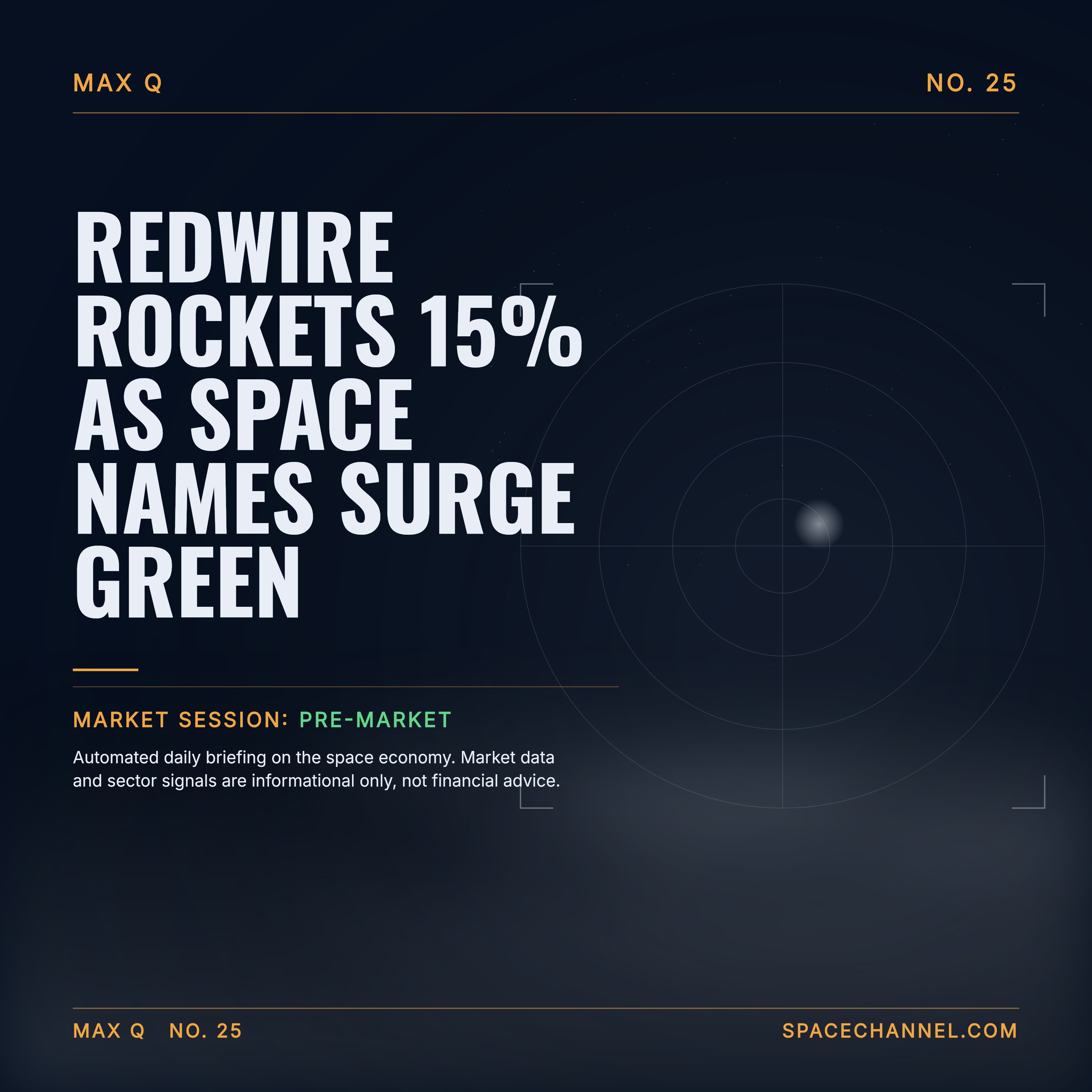 Redwire Rockets 15% as Space Names Surge Green episode artwork