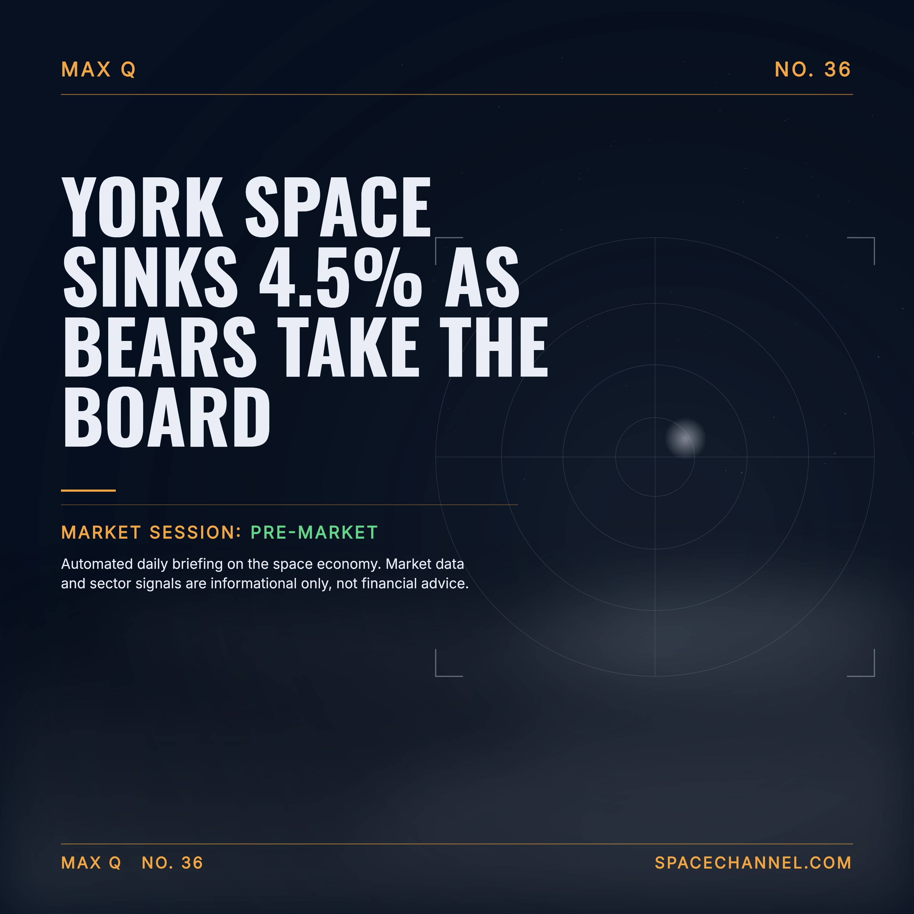York Space Sinks 4.5% as Bears Take the Board episode artwork