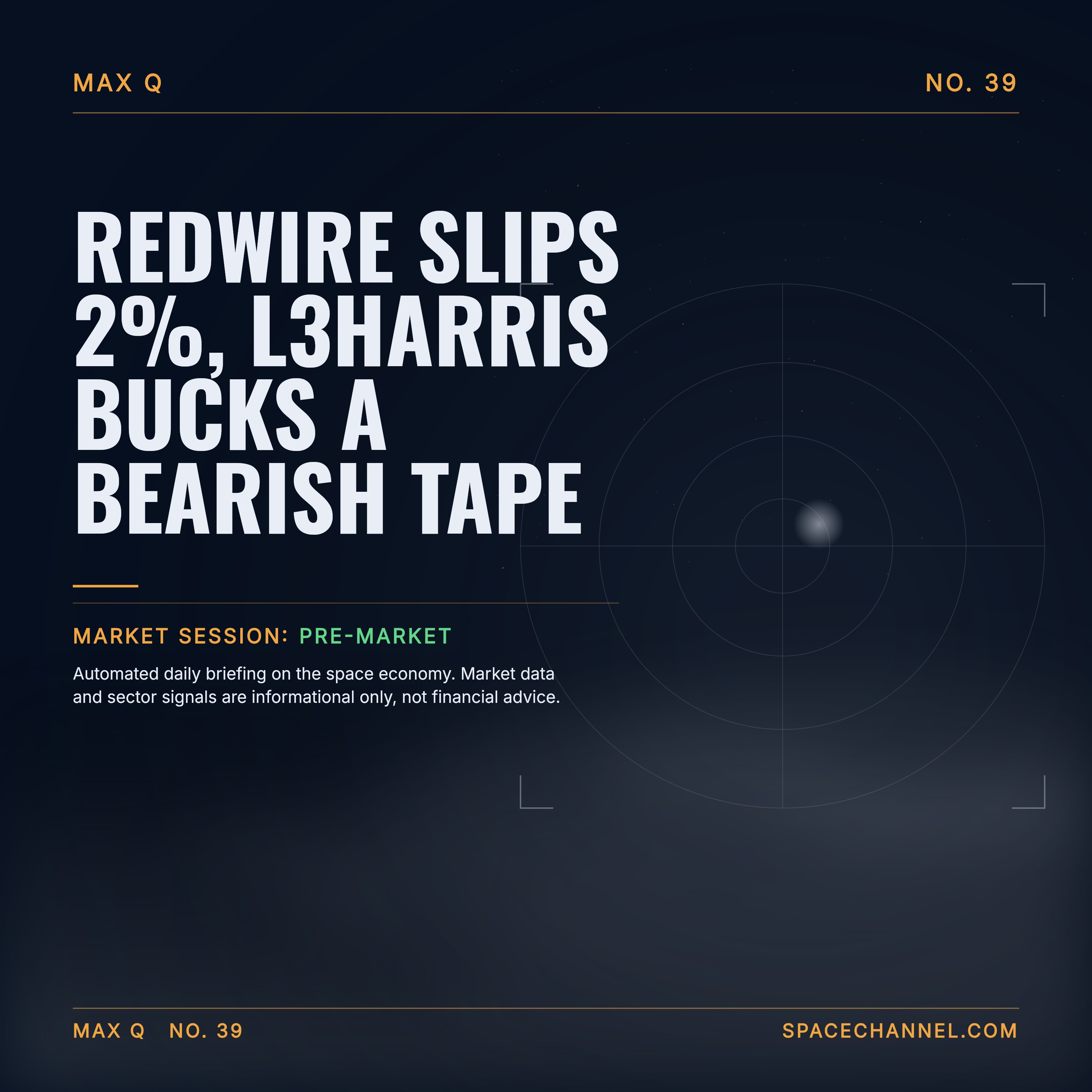 Redwire Slips 2%, L3Harris Bucks a Bearish Tape episode artwork