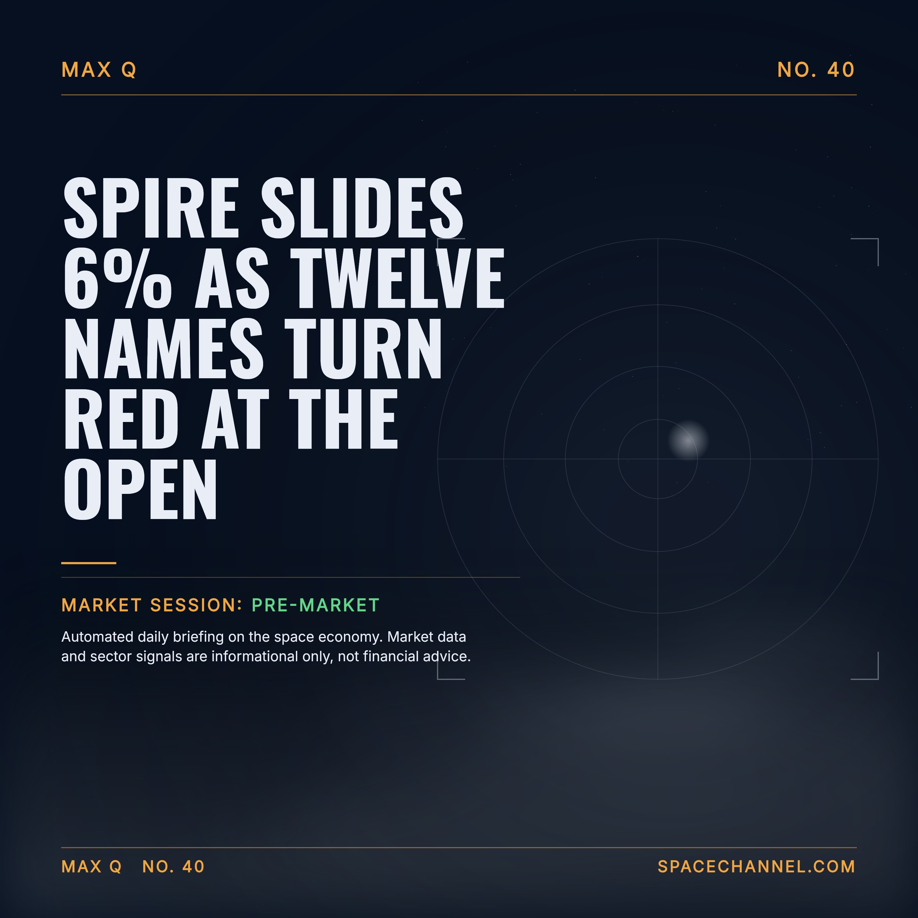 Spire Slides 6% as Twelve Names Turn Red at the Open episode artwork