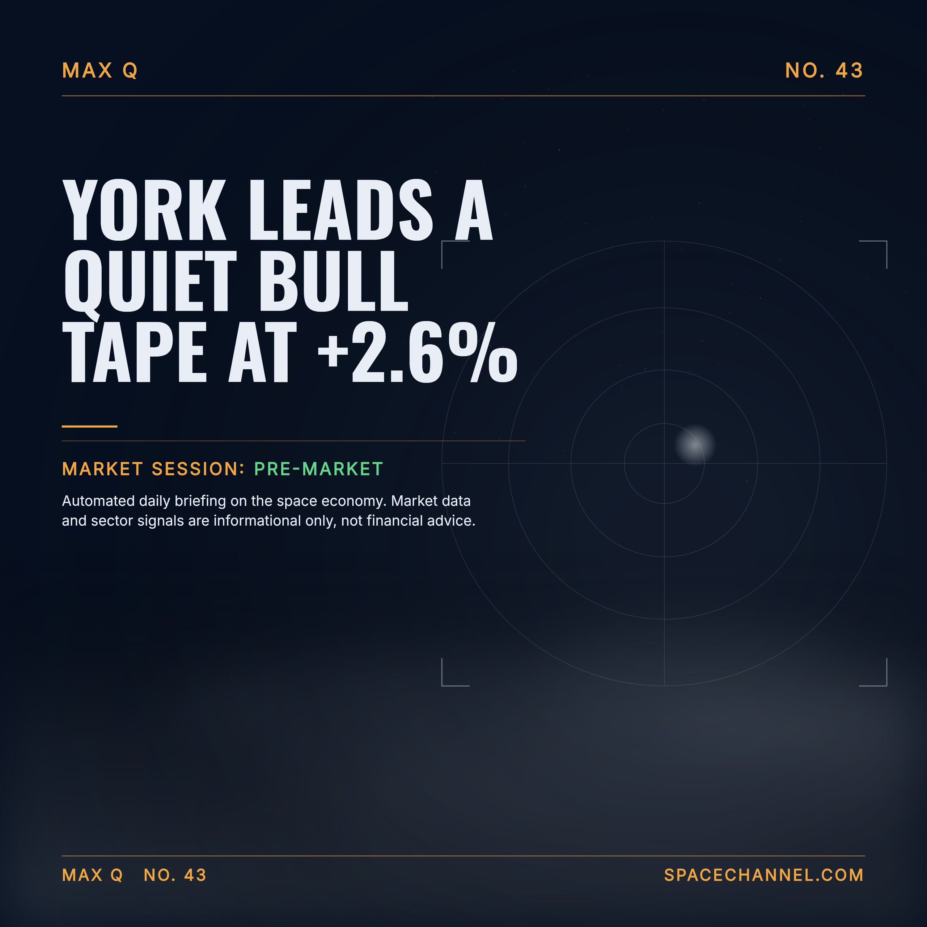 York Leads a Quiet Bull Tape at +2.6% episode artwork