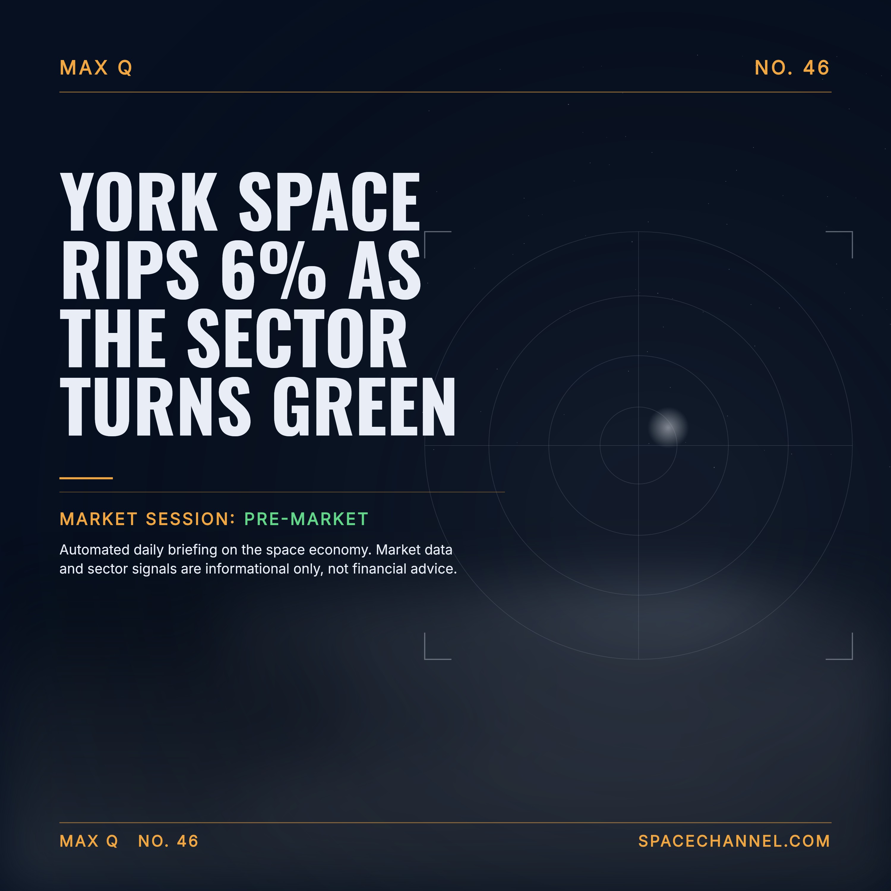 York Space Rips 6% as the Sector Turns Green episode artwork
