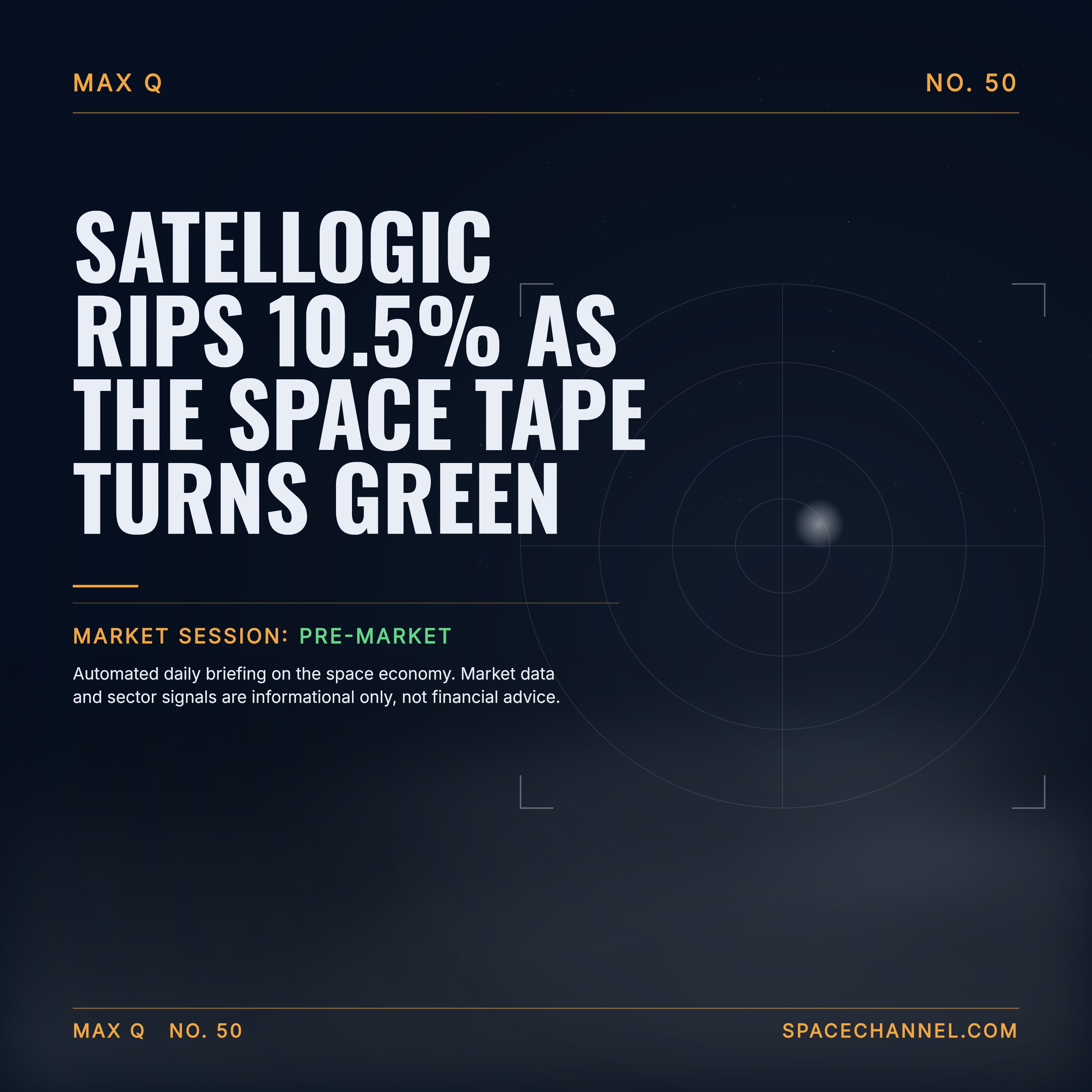 Satellogic Rips 10.5% as the Space Tape Turns Green episode artwork