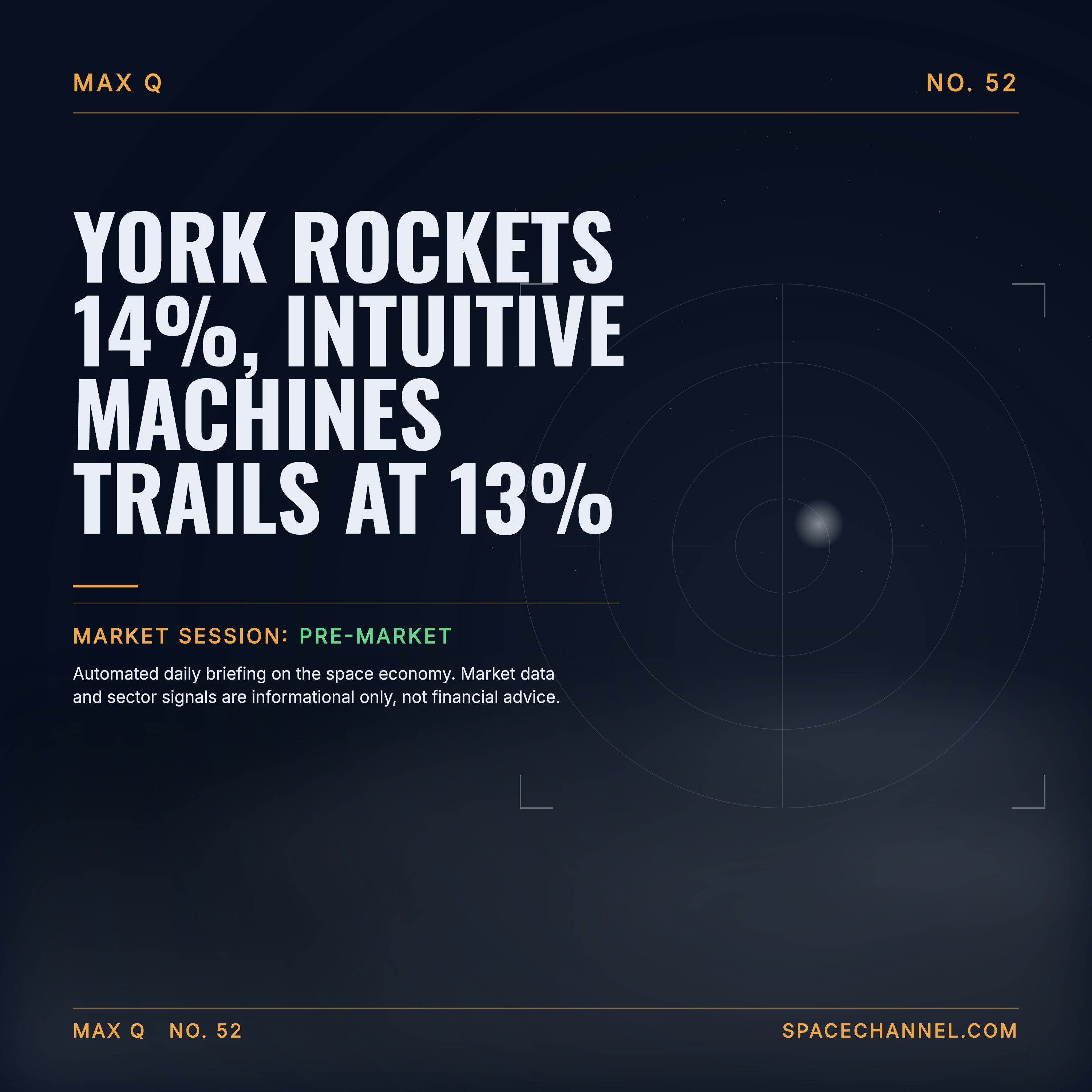 York Rockets 14%, Intuitive Machines Trails at 13% episode artwork