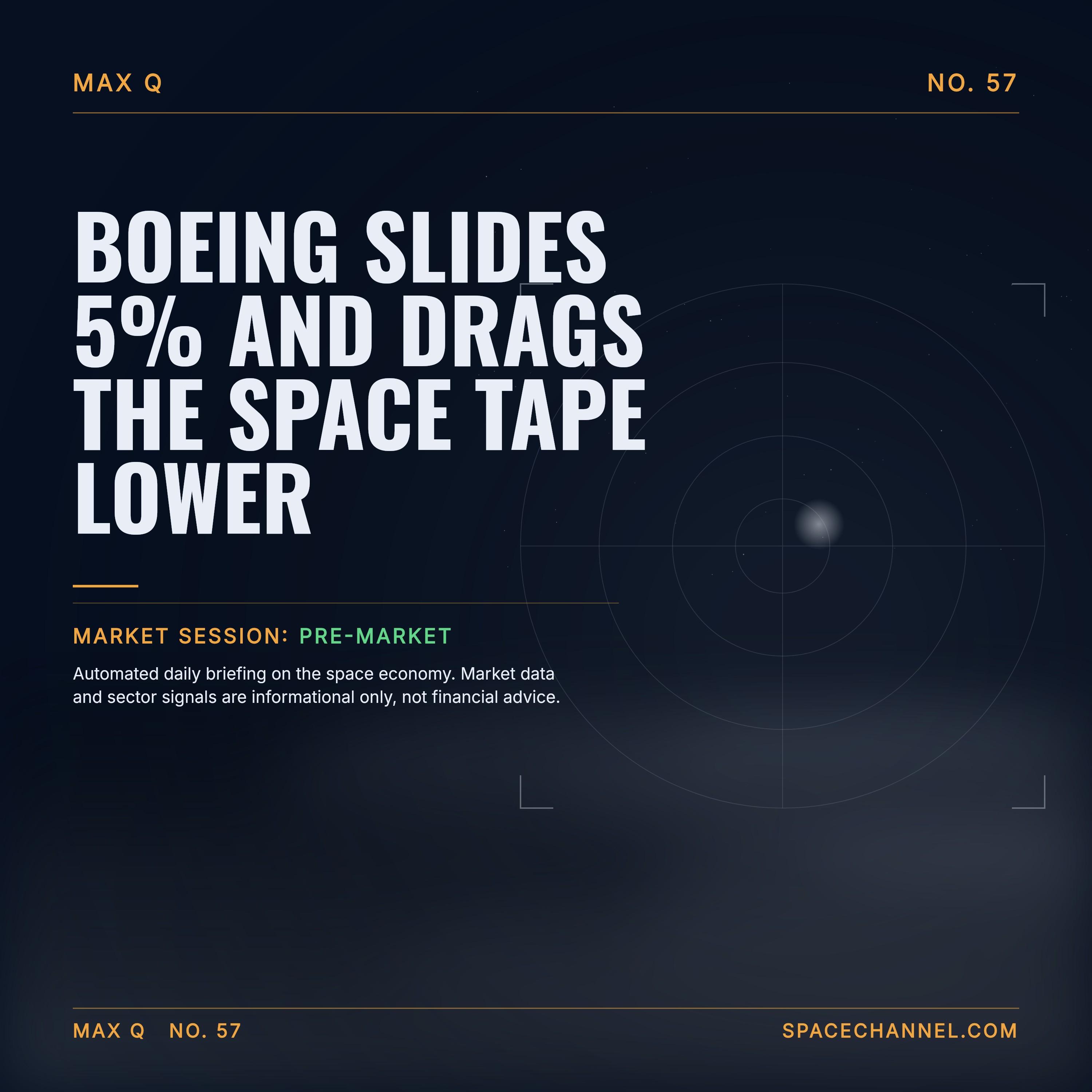 Boeing Slides 5% and Drags the Space Tape Lower episode artwork