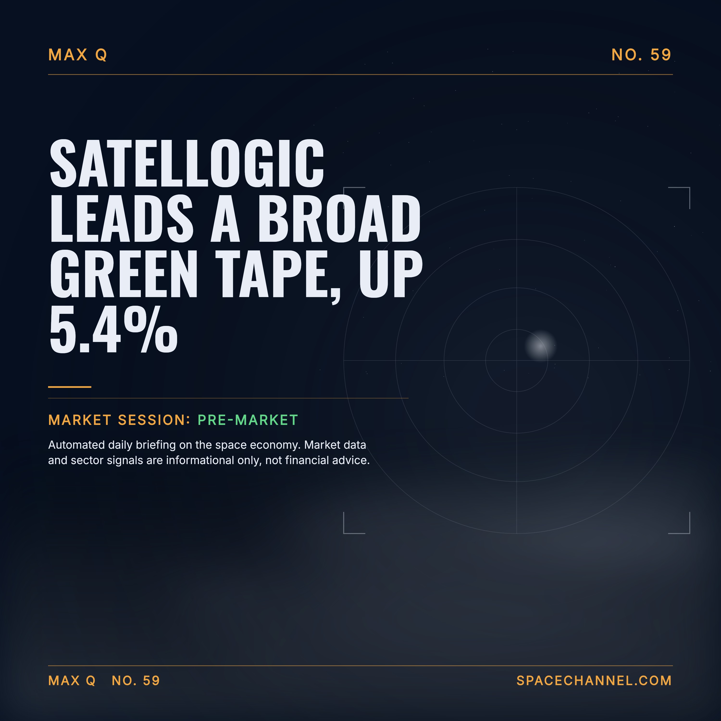 Satellogic Leads a Broad Green Tape, Up 5.4% episode artwork