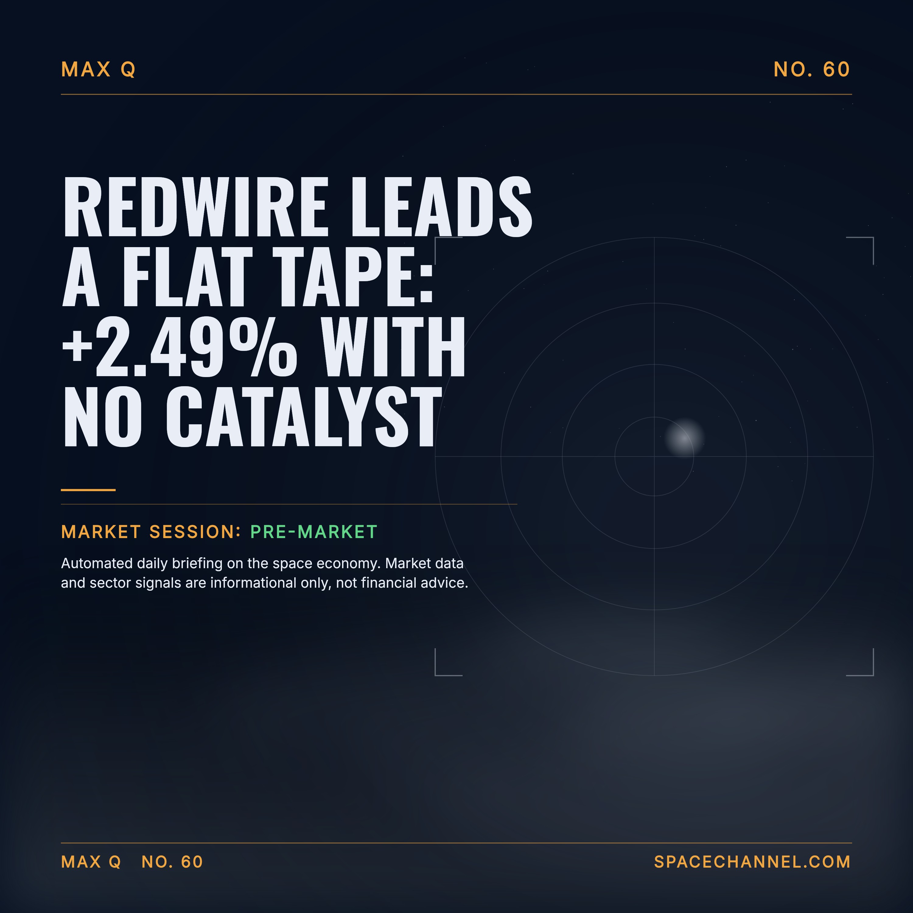 Redwire Leads a Flat Tape: +2.49% With No Catalyst episode artwork