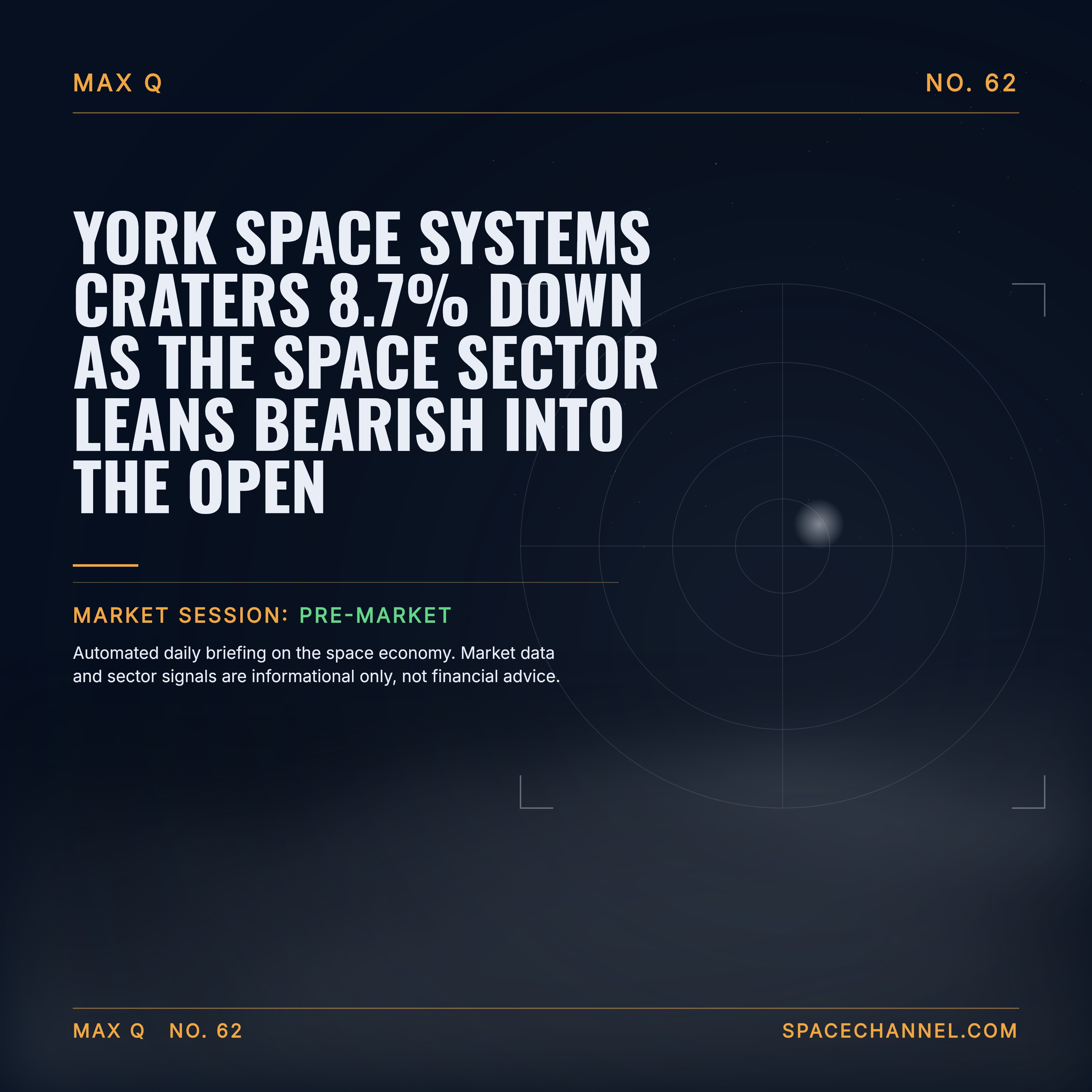 York Space Systems craters 8.7% down as the space sector leans bearish into the open episode artwork