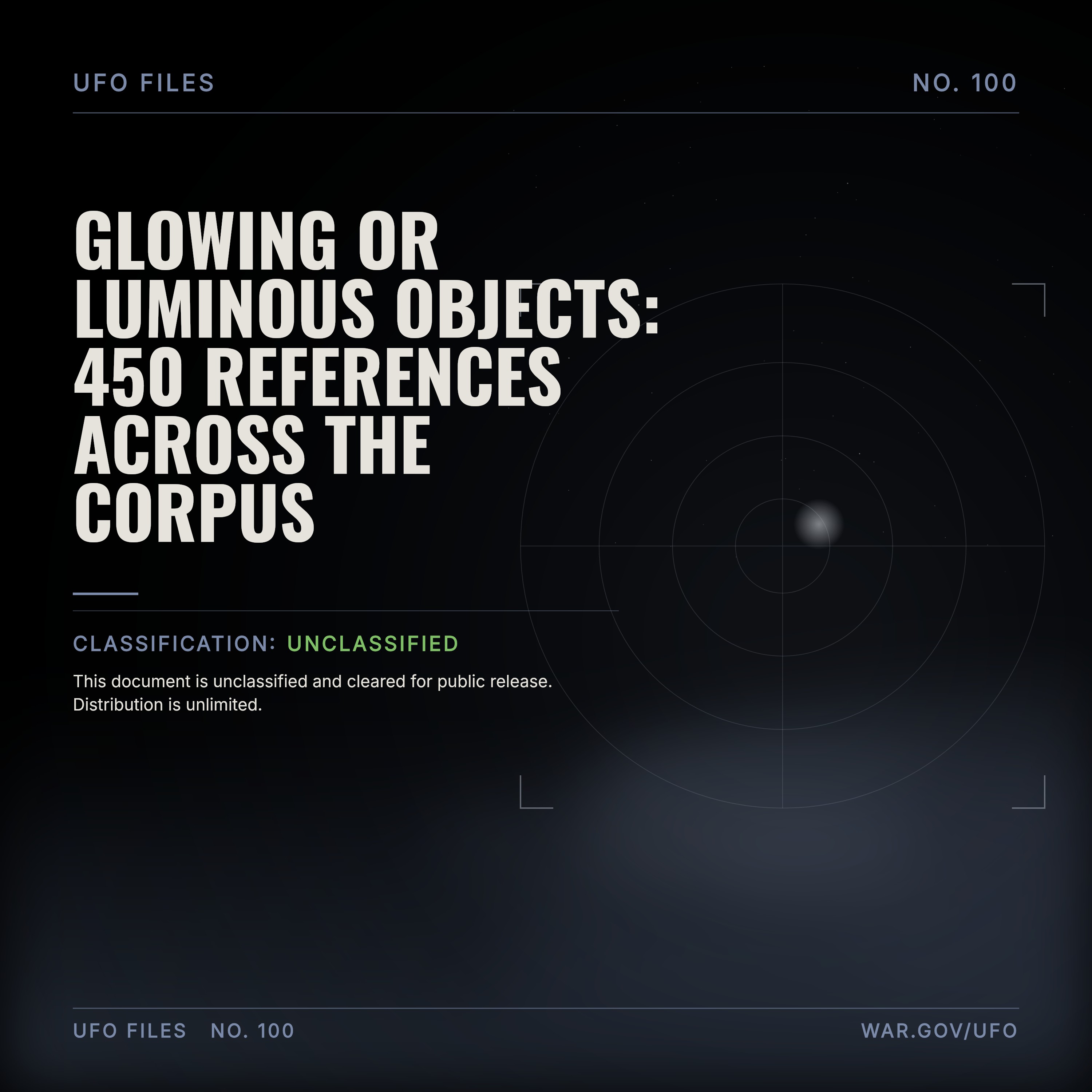 Glowing or luminous objects: 450 references across the corpus episode artwork