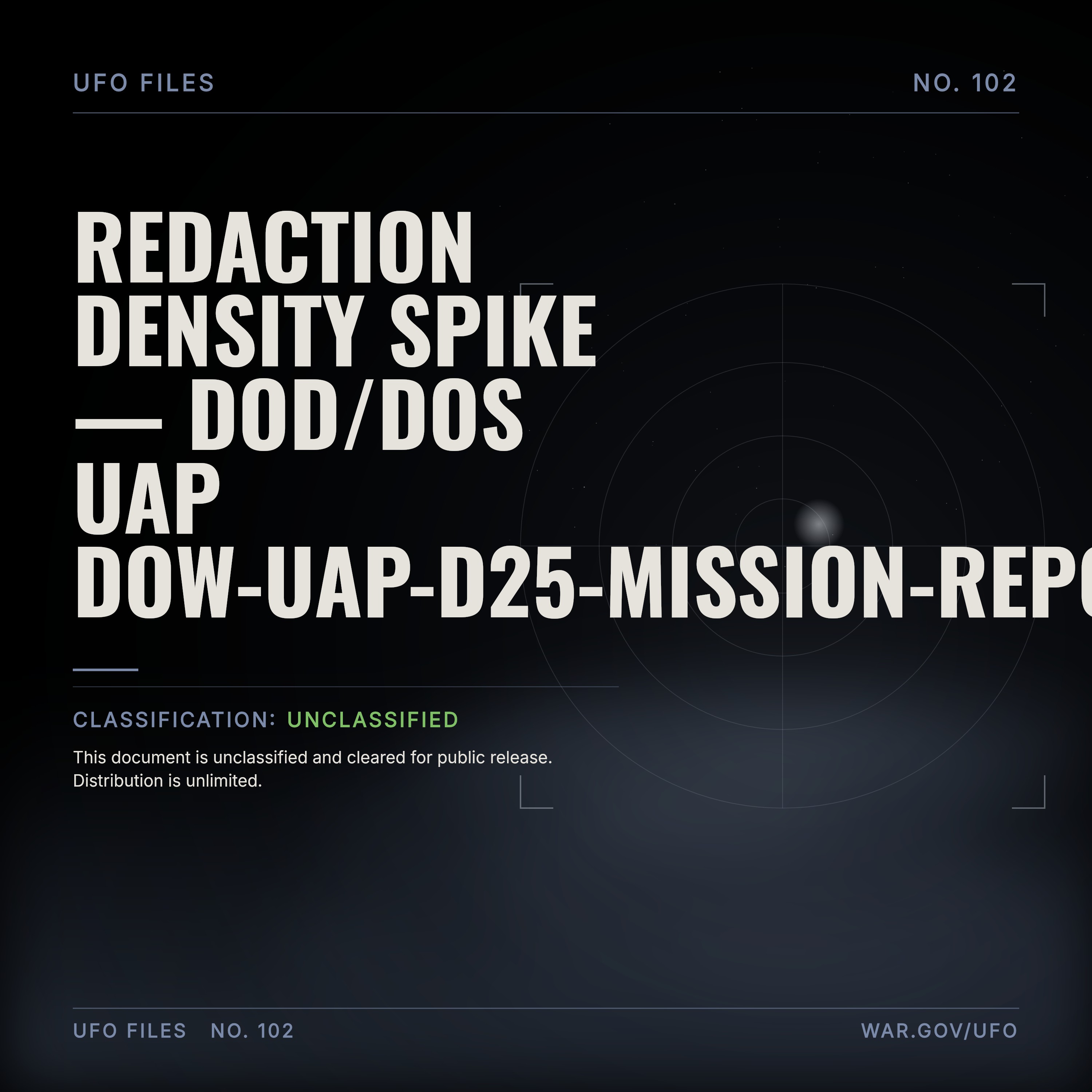 Redaction Density Spike — DOD/DOS UAP DOW UAP D25 Mission Report Greece January 2024 episode artwork