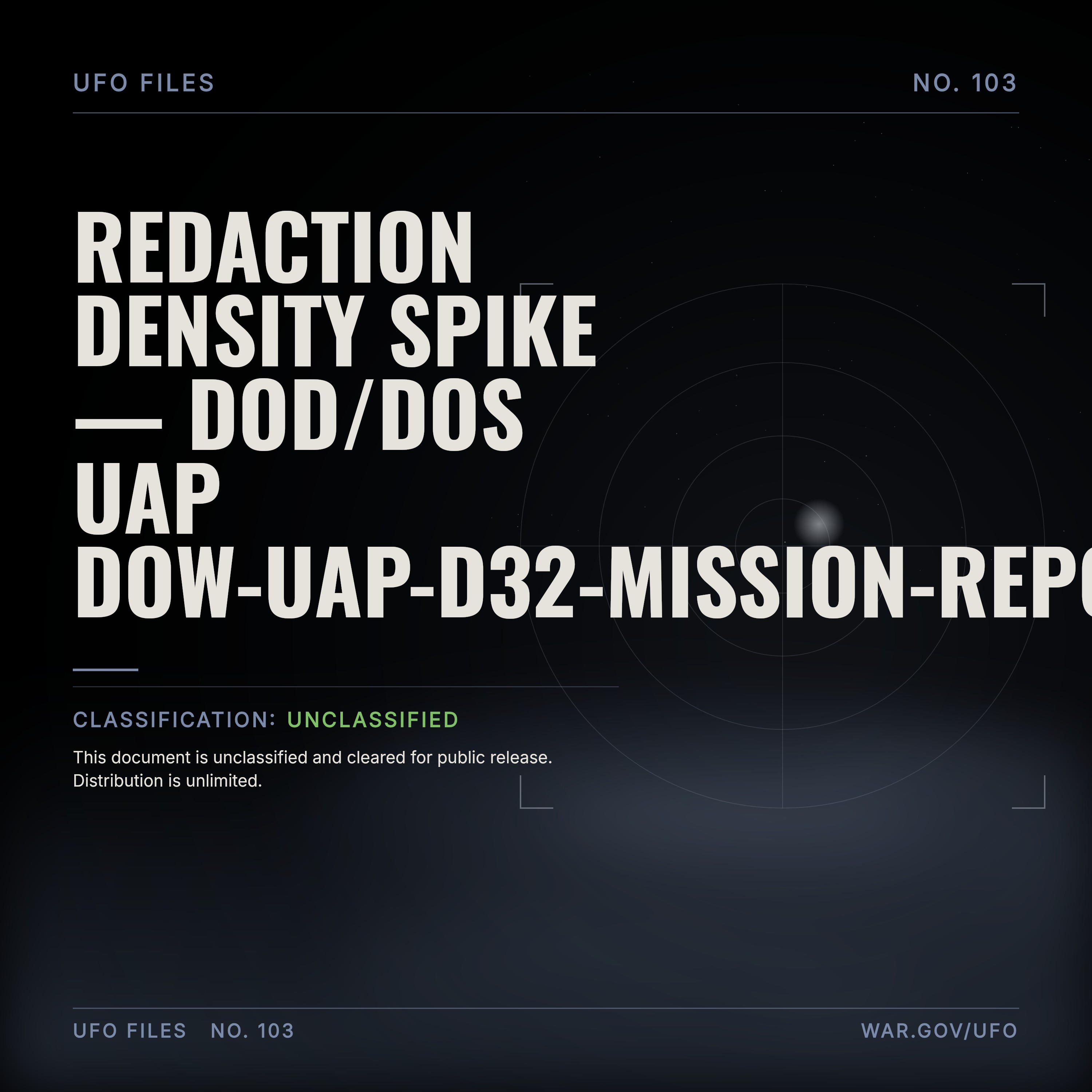 Redaction Density Spike — DOD/DOS UAP DOW UAP D32 Mission Report, Syria October 2024 2 episode artwork