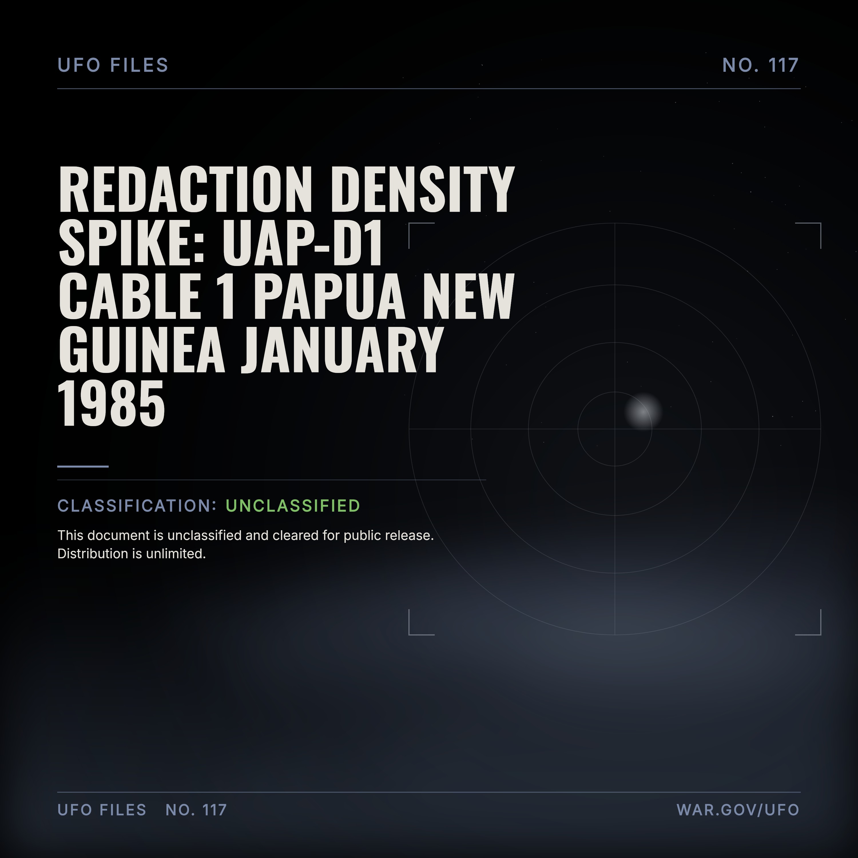 Redaction Density Spike: Uap-D1 Cable 1 Papua New Guinea January 1985 episode artwork