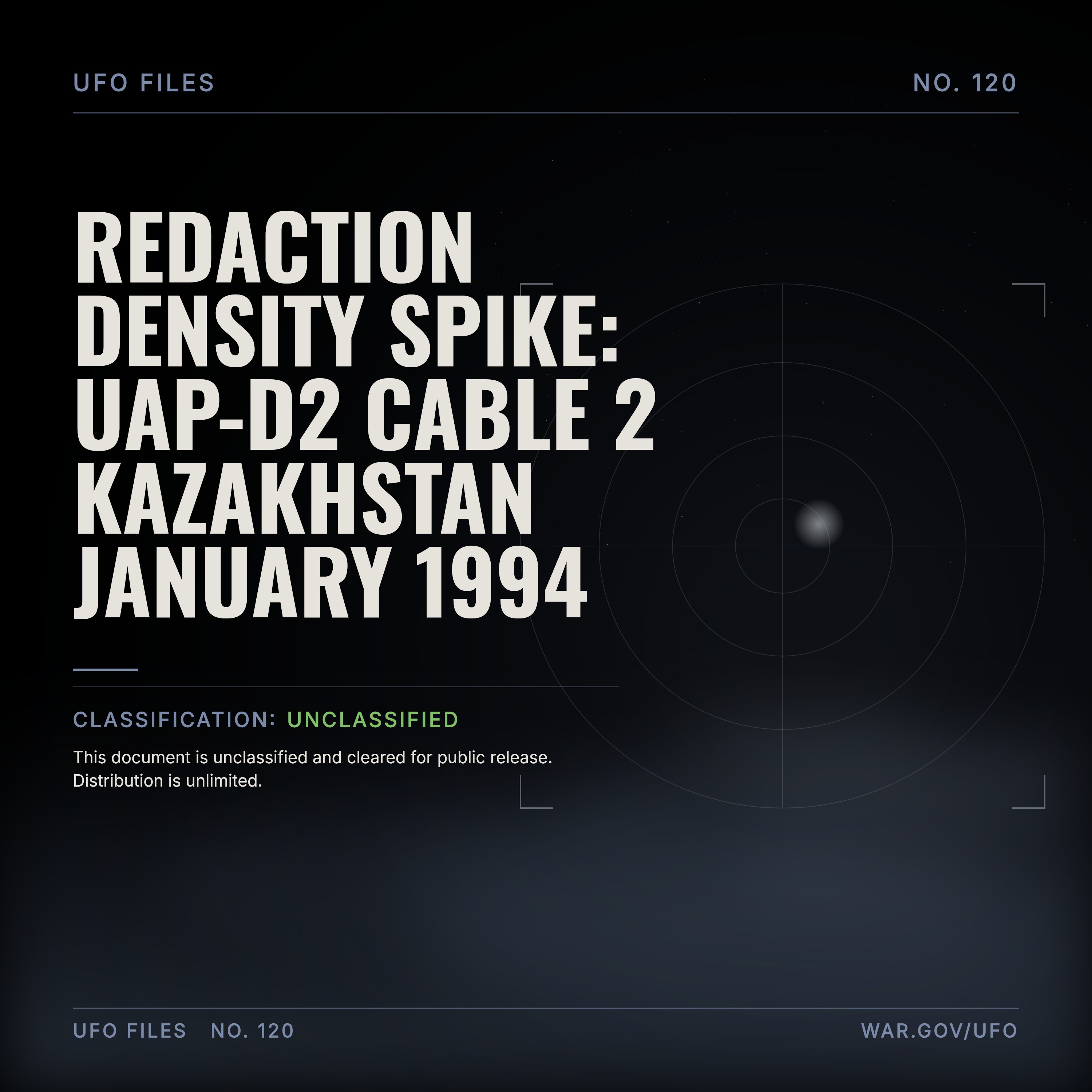 Redaction Density Spike: Uap-D2 Cable 2 Kazakhstan January 1994 episode artwork