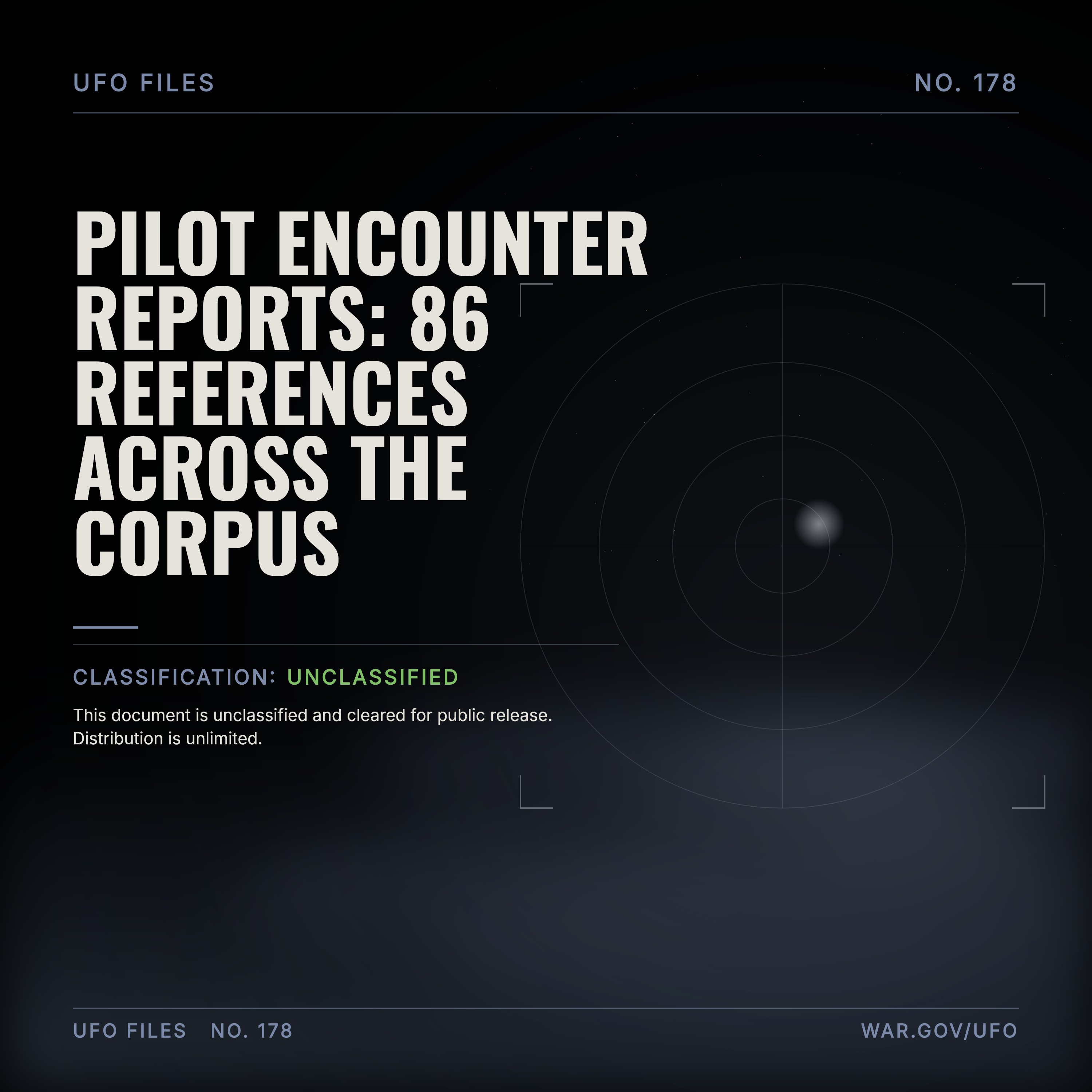 Pilot encounter reports: 86 references across the corpus episode artwork