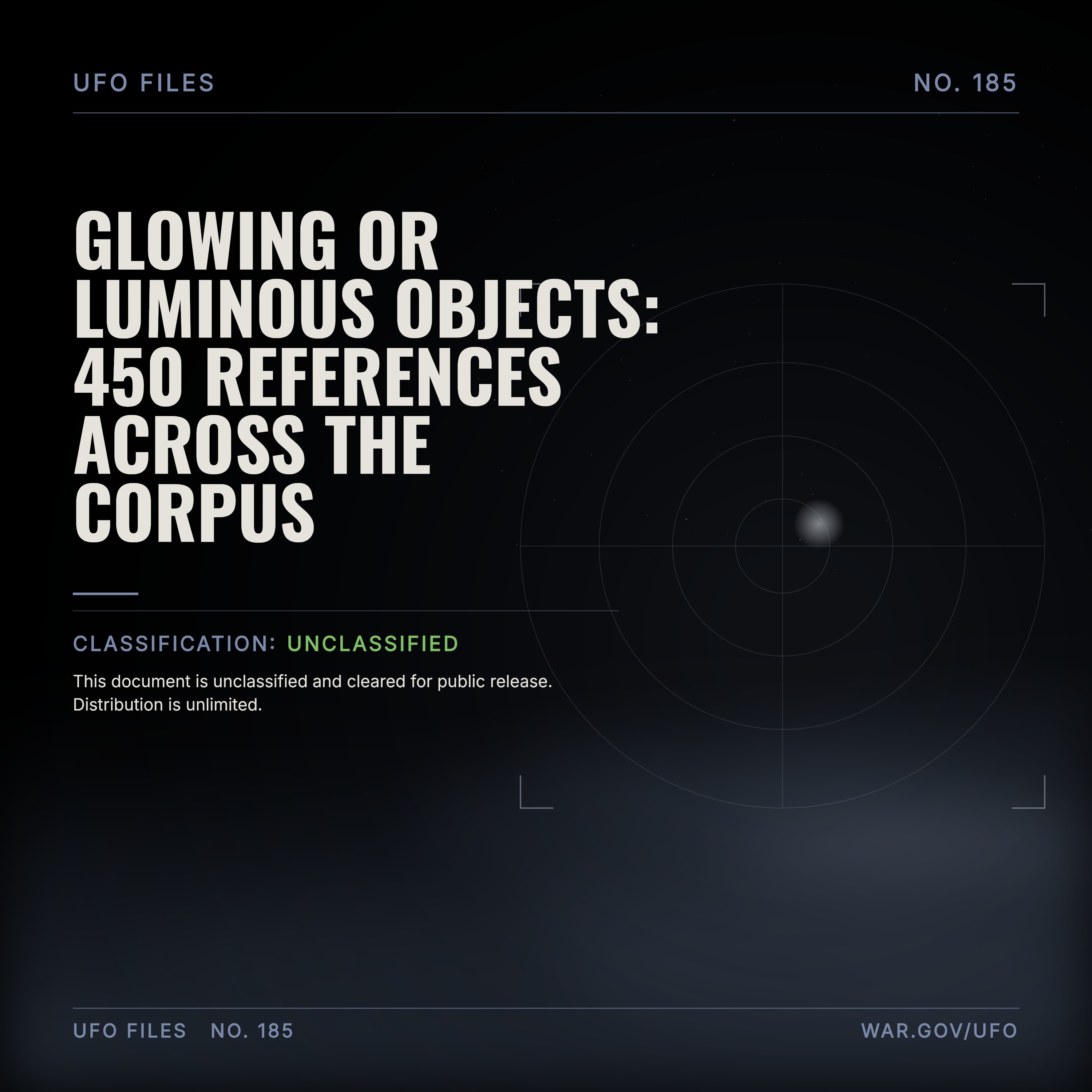 Glowing or luminous objects: 450 references across the corpus episode artwork