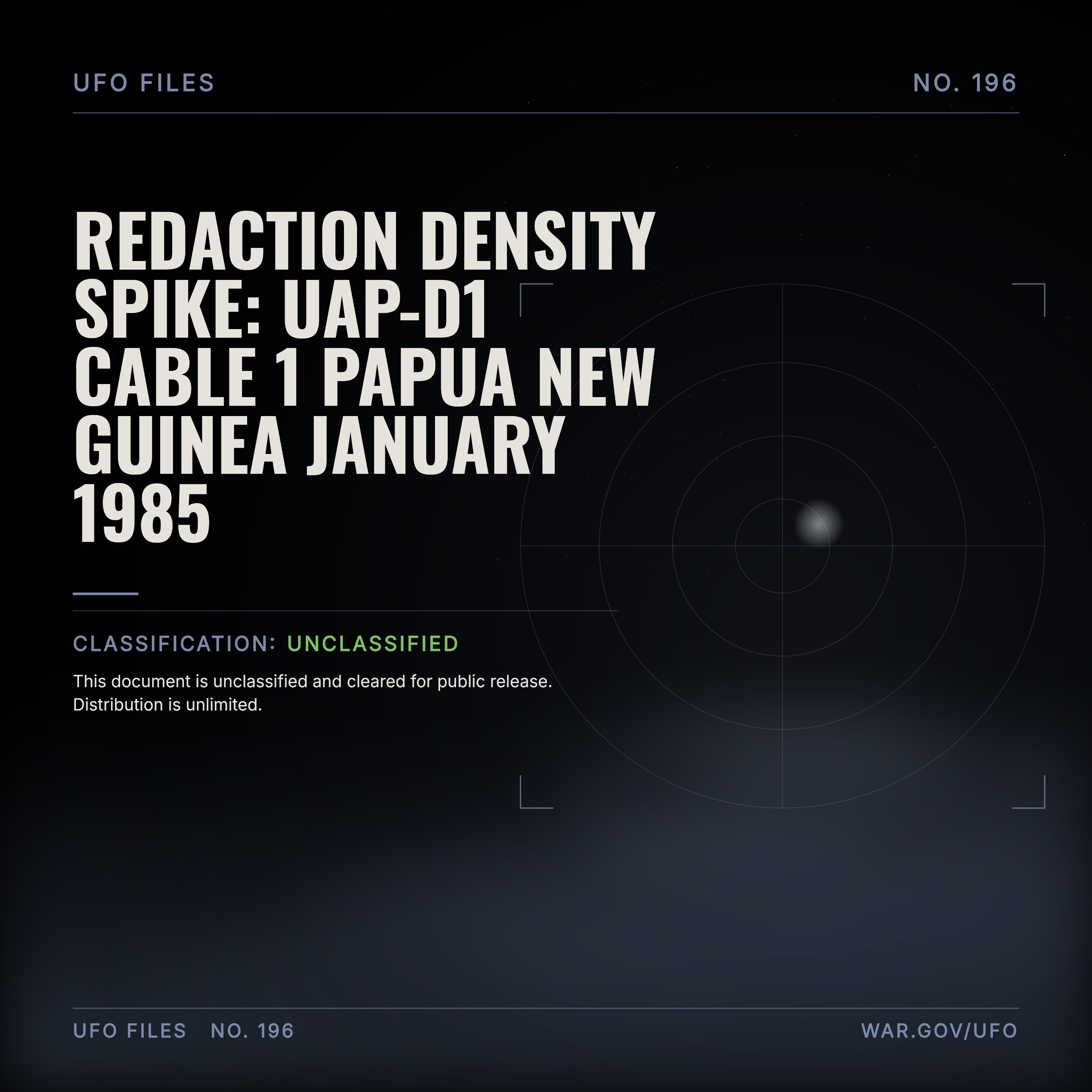 Redaction Density Spike: Uap-D1 Cable 1 Papua New Guinea January 1985 episode artwork