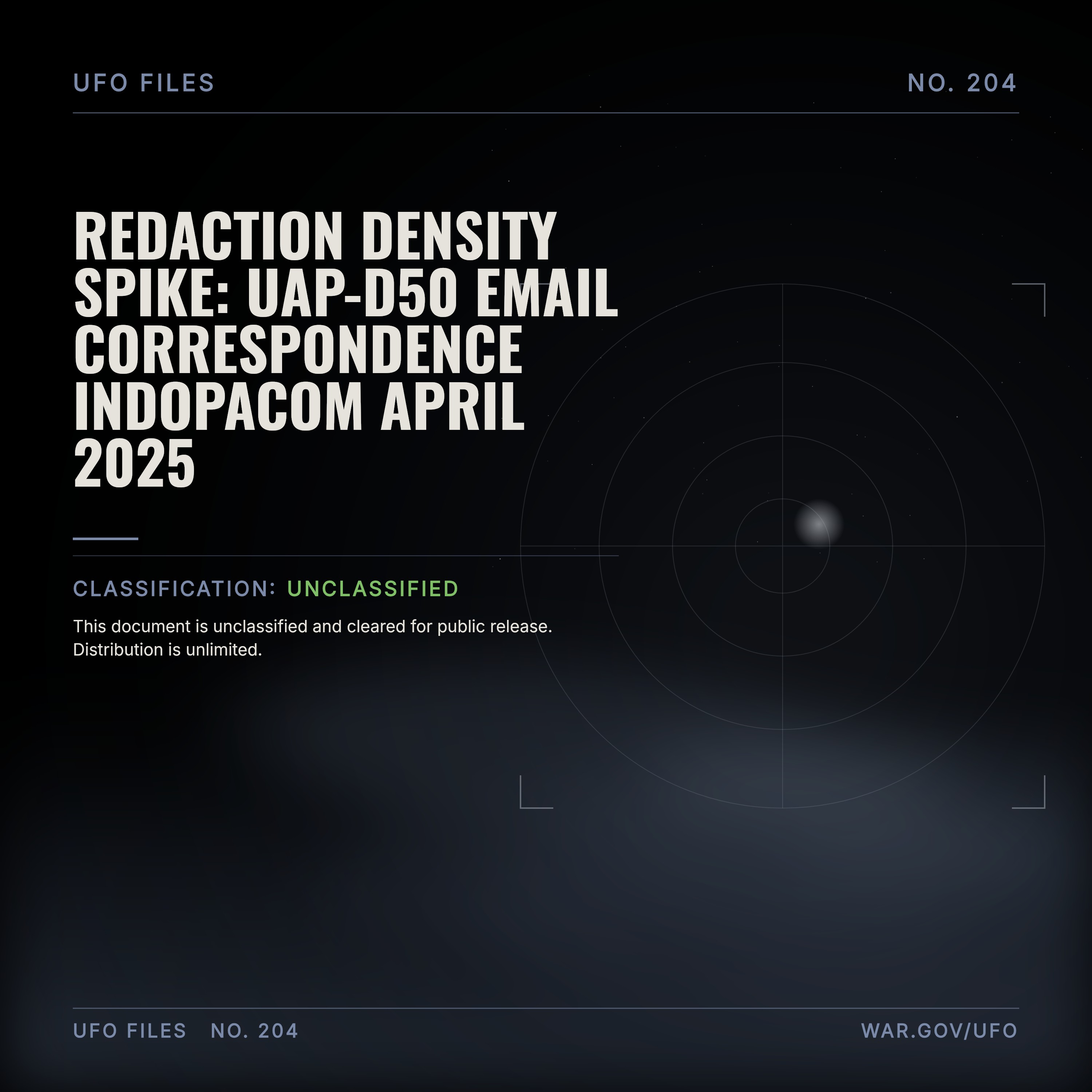 Redaction Density Spike: Uap-D50 Email Correspondence Indopacom April 2025 episode artwork