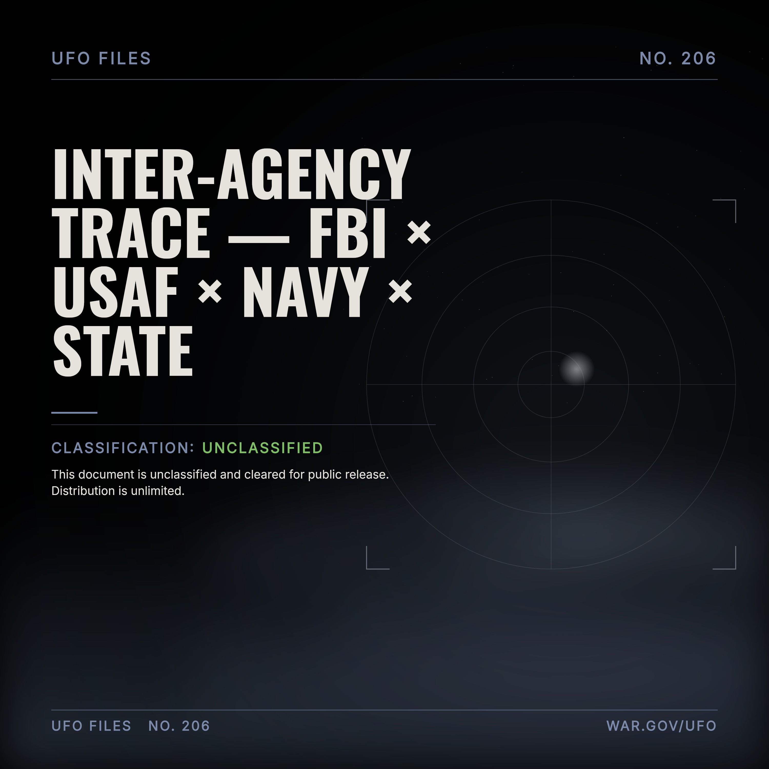 Inter-Agency Trace — FBI × USAF × NAVY × STATE episode artwork