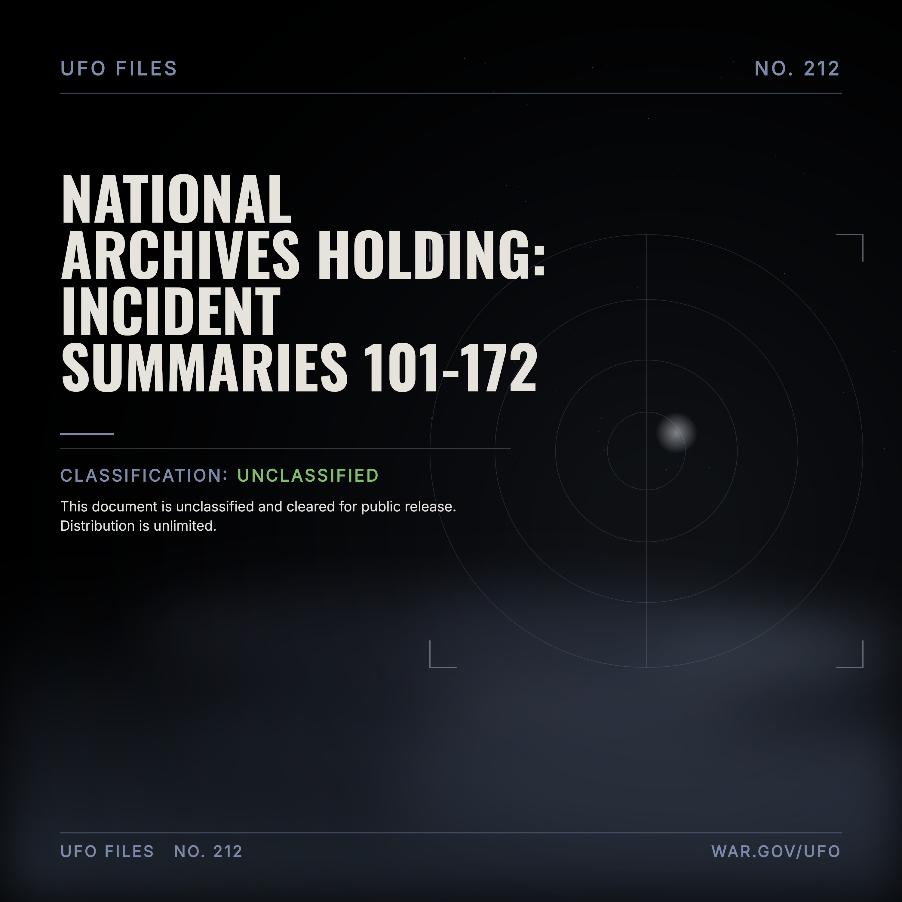 National Archives Holding: Incident Summaries 101-172 episode artwork