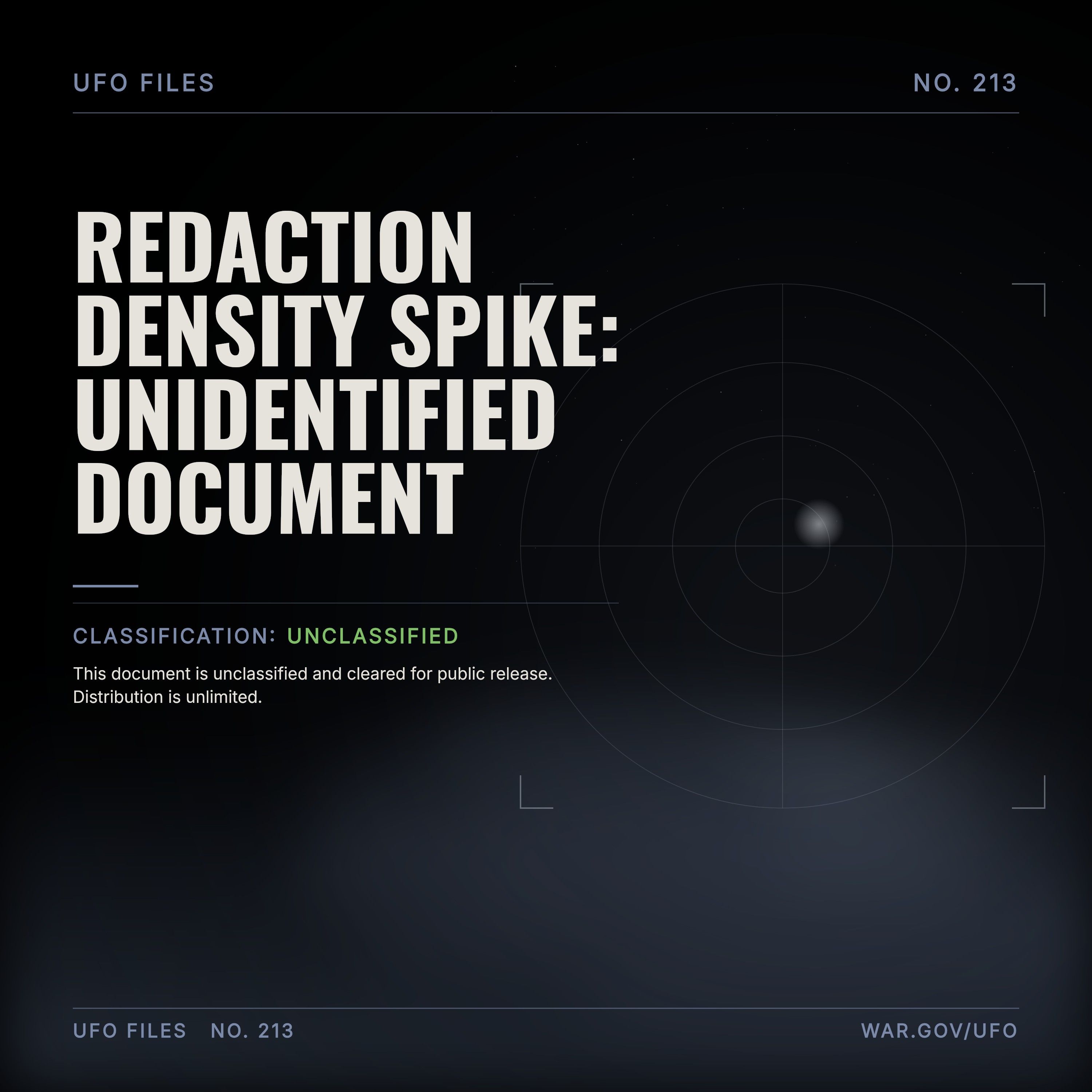 Redaction Density Spike: Unidentified Document episode artwork