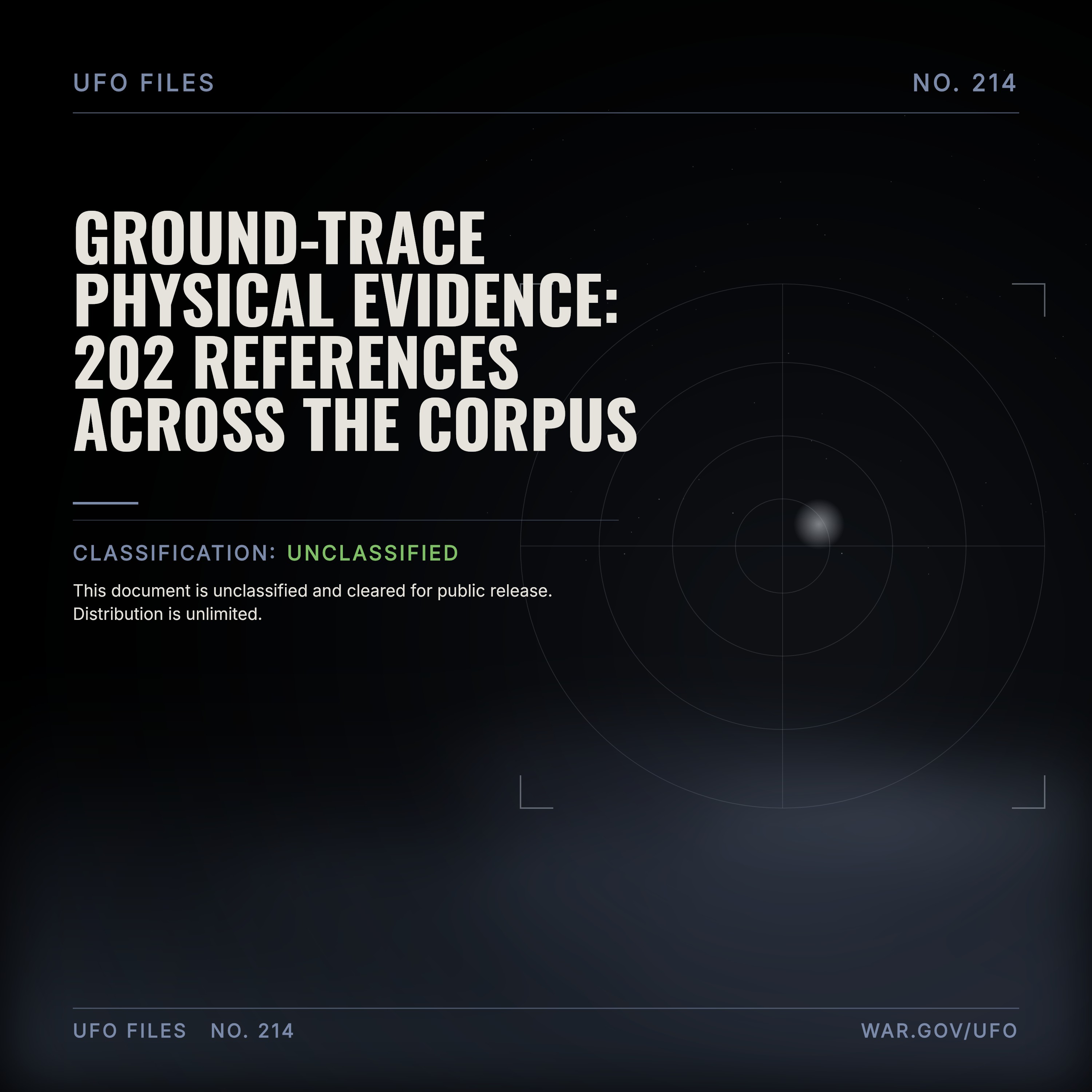 Ground-trace physical evidence: 202 references across the corpus episode artwork
