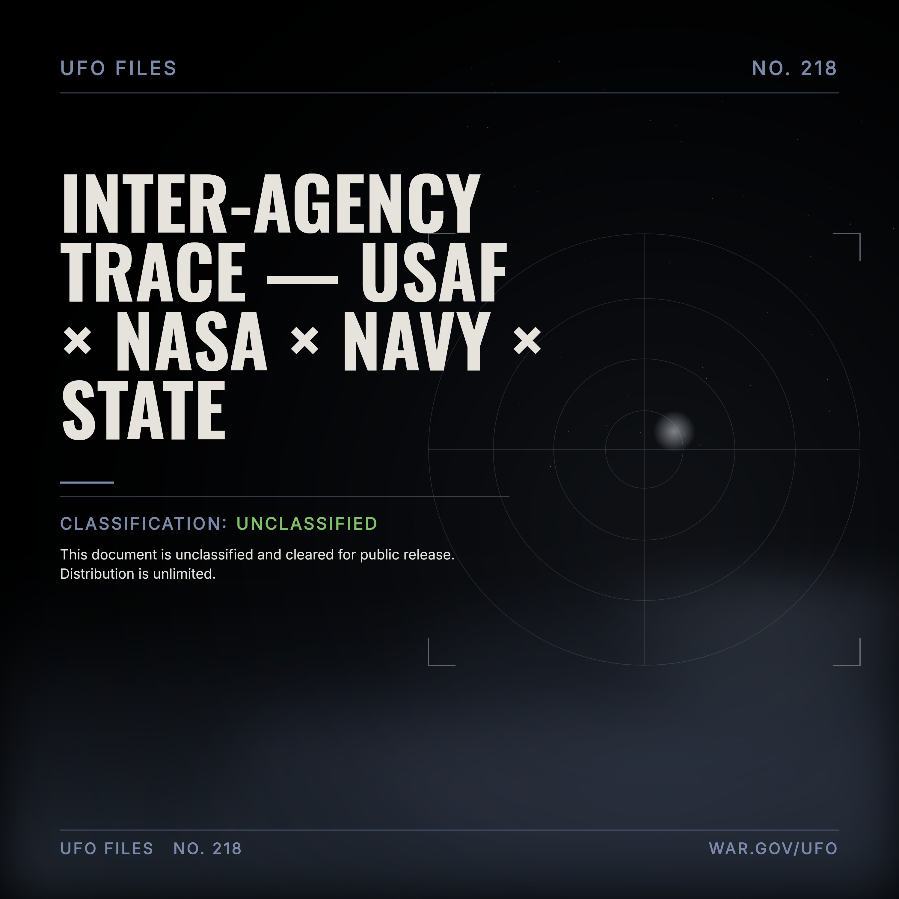 Inter-Agency Trace — USAF × NASA × NAVY × STATE episode artwork