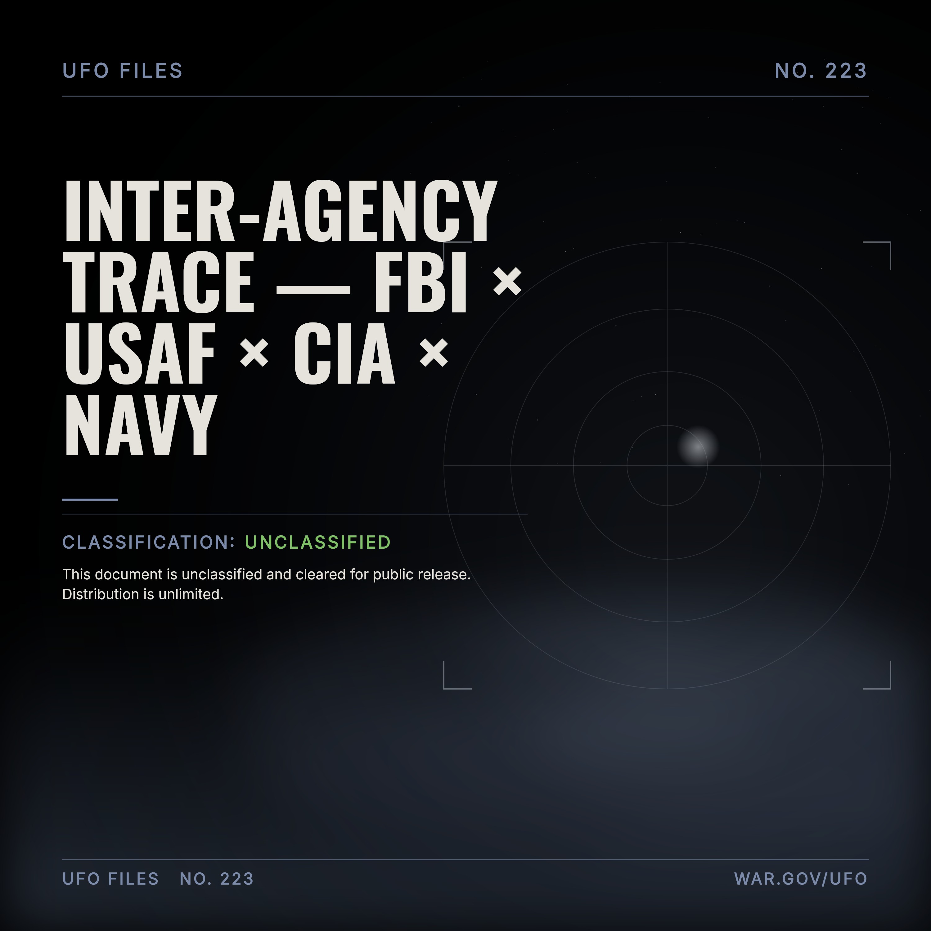Inter-Agency Trace — FBI × USAF × CIA × NAVY episode artwork