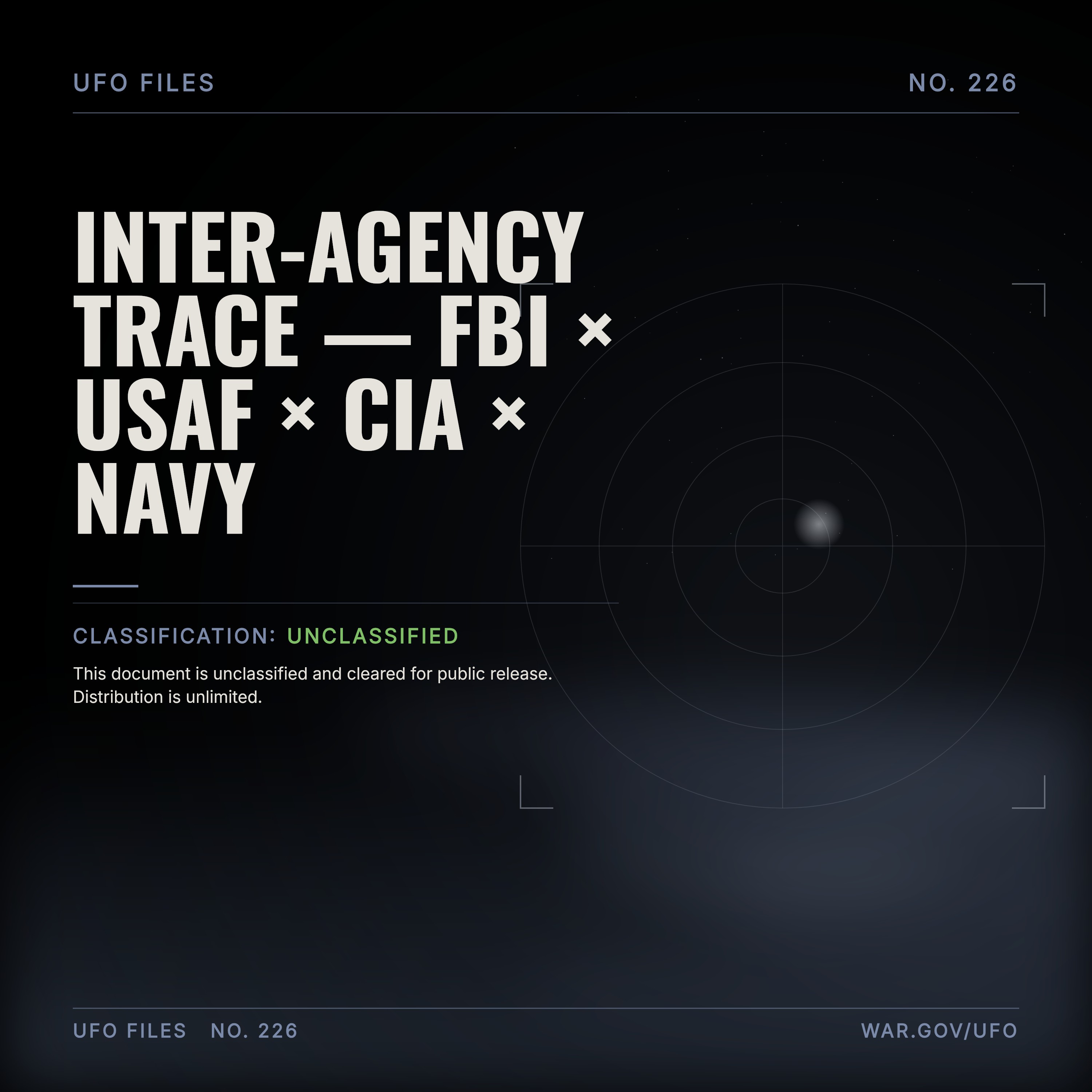 Inter-Agency Trace — FBI × USAF × CIA × NAVY episode artwork