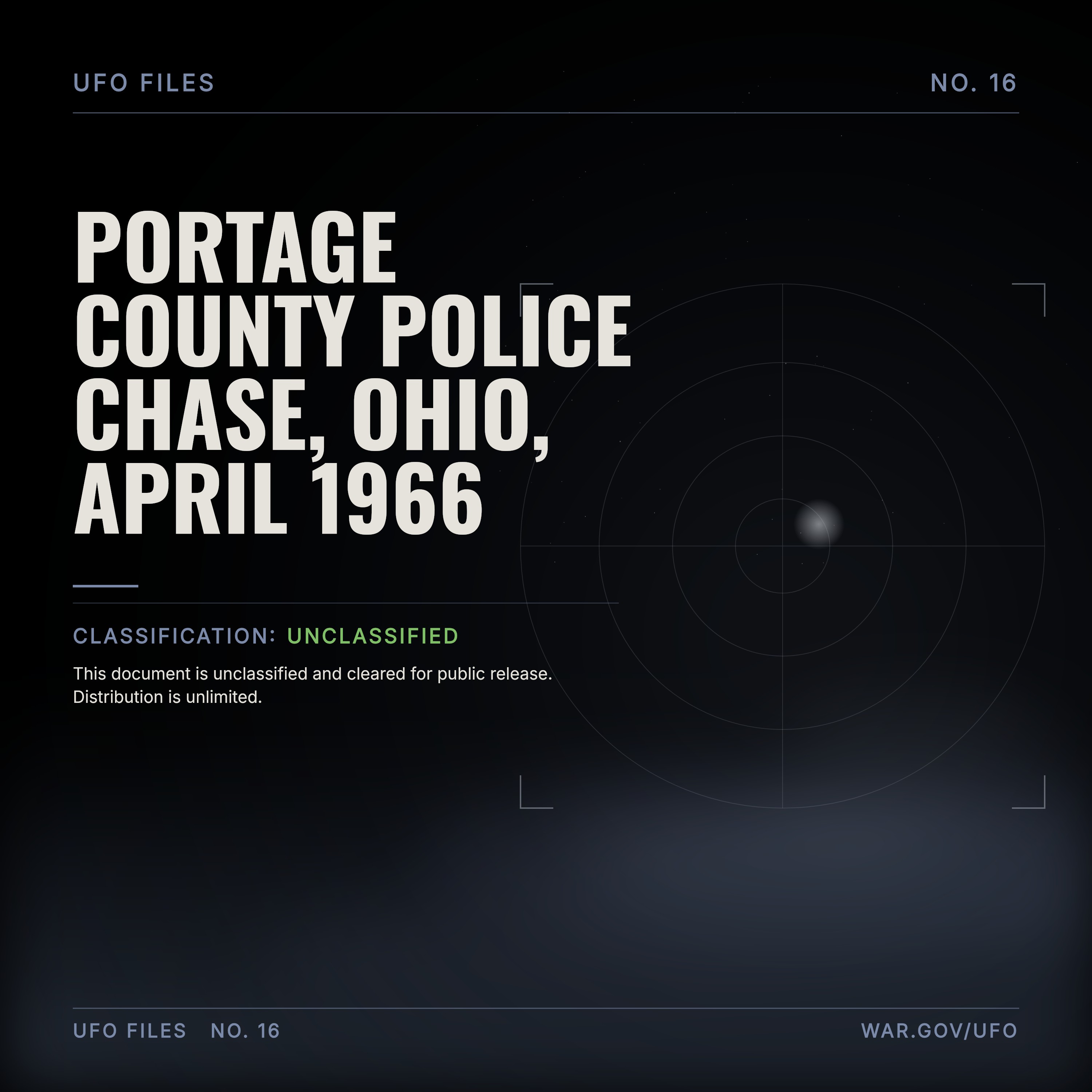 Portage County police chase, Ohio, April 1966 episode artwork